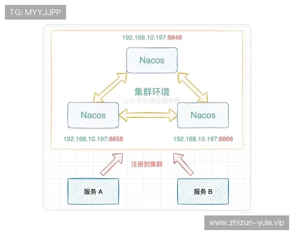 PG娱乐注册中心新手注册步骤详解及常见问题解决方案